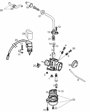 Carburateur