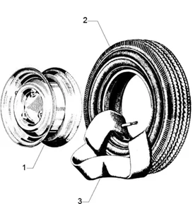 Roues avant et arrière