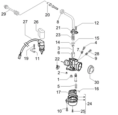 Composants de carburateur