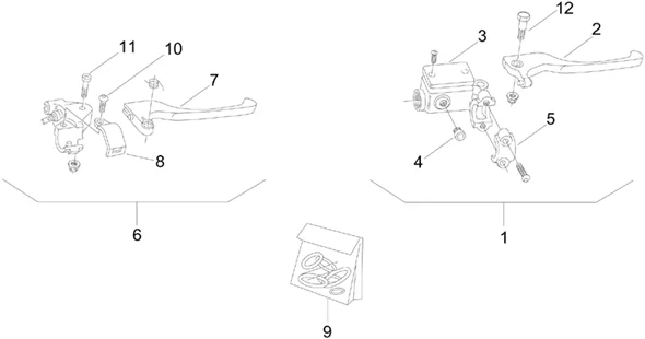 Groupe commandes ii