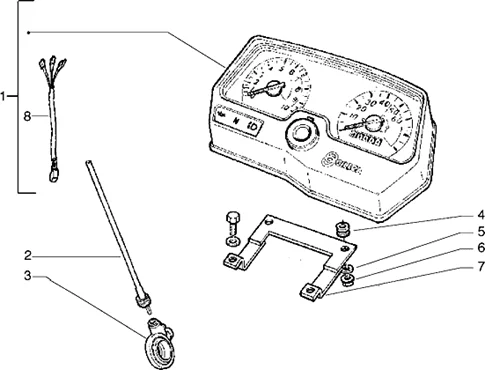 Gr. Instruments