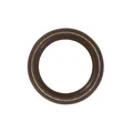 588318 - CIRCLIPS