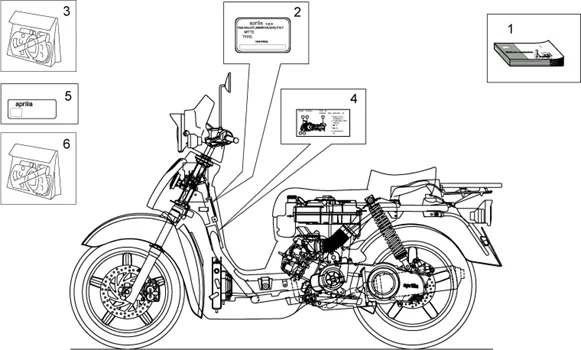 Plaquette et manuels