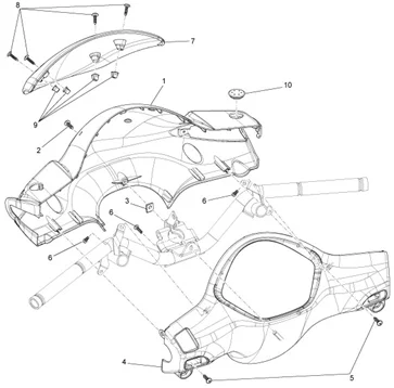 Couvertures guidon