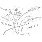 Guidon - Commandes