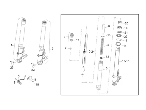 Fourche avant Sachs
