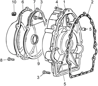 Couvercle distribution