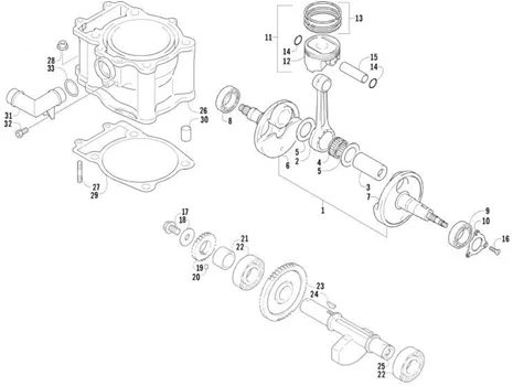 Groupe cylindre-piston-axe