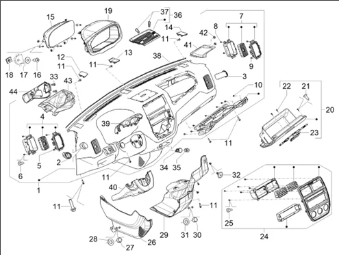 05_Groupe d’instruments - Tableau de bord