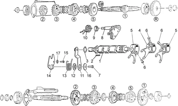 Selecteur boîte de vitesses