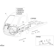 Faisceau de câbles principal