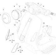 Eclairages avant - Clignotants