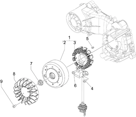 Volant magnetique