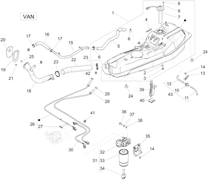 Réservoir carburant