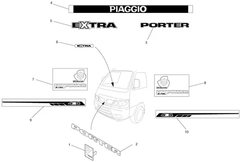 Monogrammes - Decorations