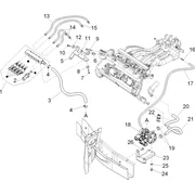 Instalation de l'alimentation Méthane