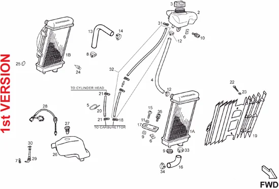 Installation refroidissement