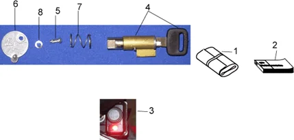 Groupe complementaire