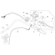 Commandes dte