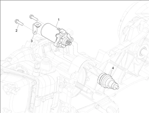 Démarrage - Démarrage électrique