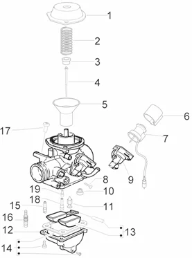 Carburateur II