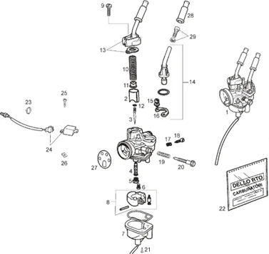 Carburateur II