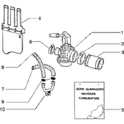 Carburateur