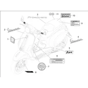 Monogrammes - Decorations