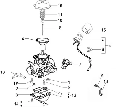 Composants de carburateur