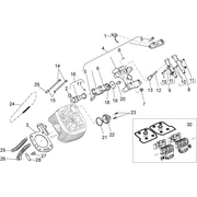 Distribution cylindre gauche I