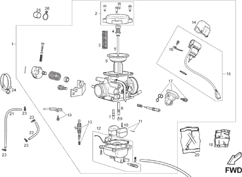 Carburateur