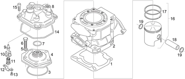 Cylindre - cul - piston
