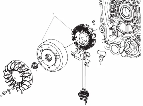 Volant magnétique