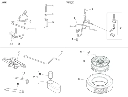 Roue de secours - Trousse à outils