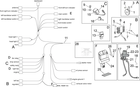 Circuit electrique I