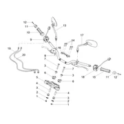 Guidon - Commandes