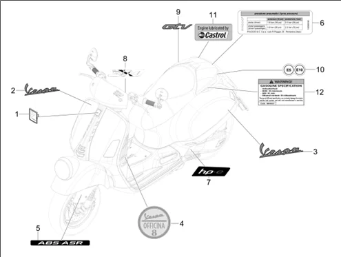 Monogrammes - Decorations