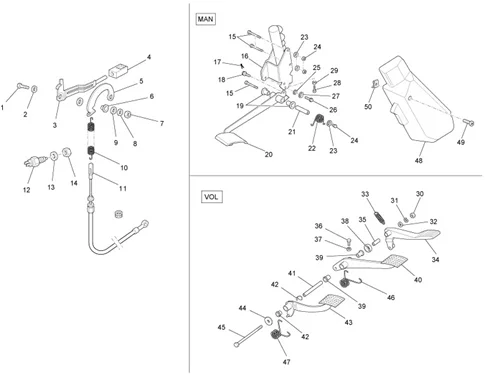 Groupe pedales - leviers