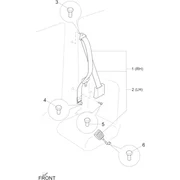 Ceintures de sécurité