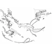 Guidon - Commandes