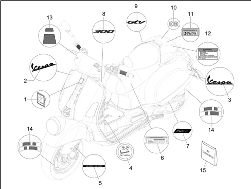 Monogrammes - Decorations