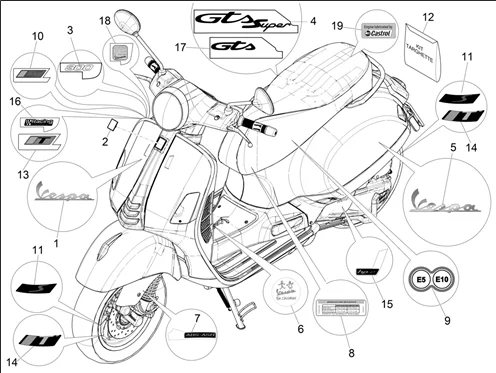 Monogrammes - Decorations