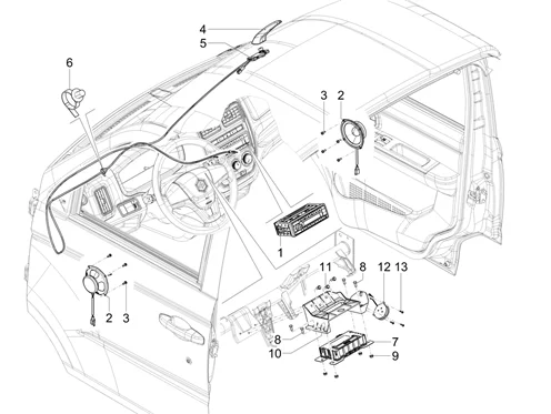 Système stéréo - e-call