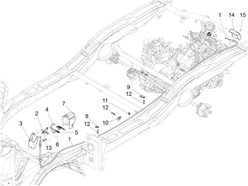 Commande de l'accélérateur