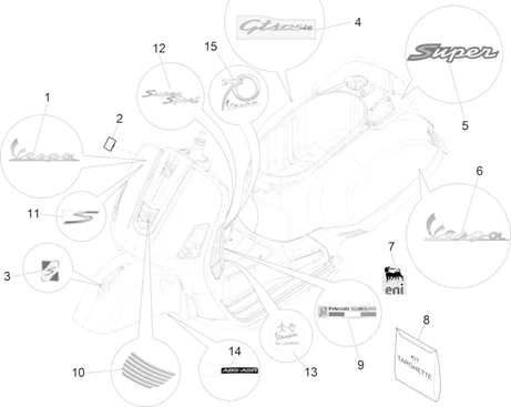 Monogrammes - Decorations