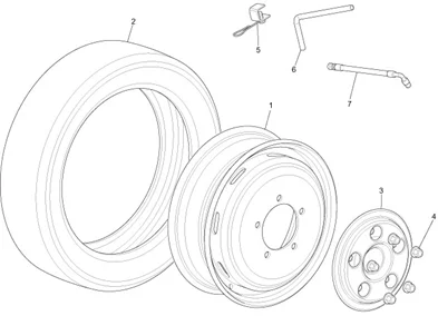 Roues avant et arrière