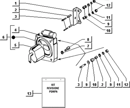 Ensemble pompe-distributeur