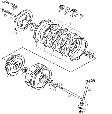 Embrayage