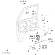 Composants des portes avant