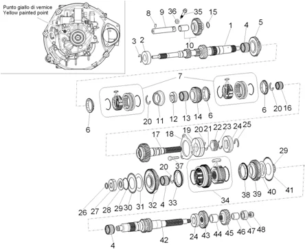 Composants de la boîte de vitesses